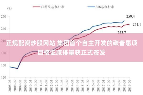 正规配资炒股网站 集团首个自主开发的碳普惠项目核证减排量获正式签发