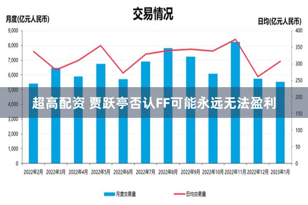 超高配资 贾跃亭否认FF可能永远无法盈利