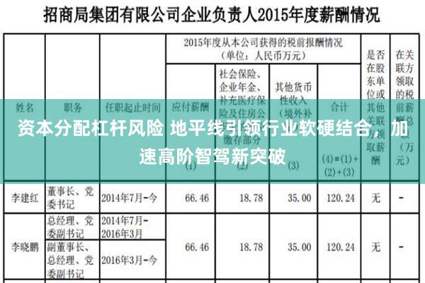 资本分配杠杆风险 地平线引领行业软硬结合，加速高阶智驾新突破