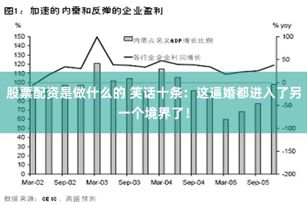 股票配资是做什么的 笑话十条：这逼婚都进入了另一个境界了！