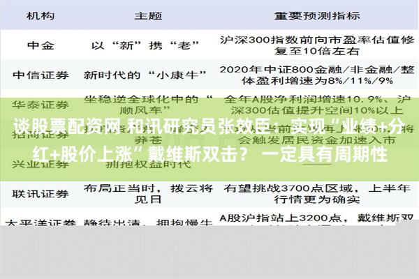 谈股票配资网 和讯研究员张效臣：实现“业绩+分红+股价上涨”戴维斯双击？ 一定具有周期性