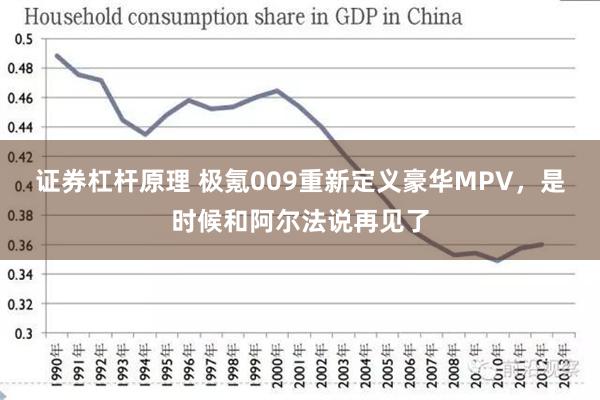 证券杠杆原理 极氪009重新定义豪华MPV，是时候和阿尔法说再见了