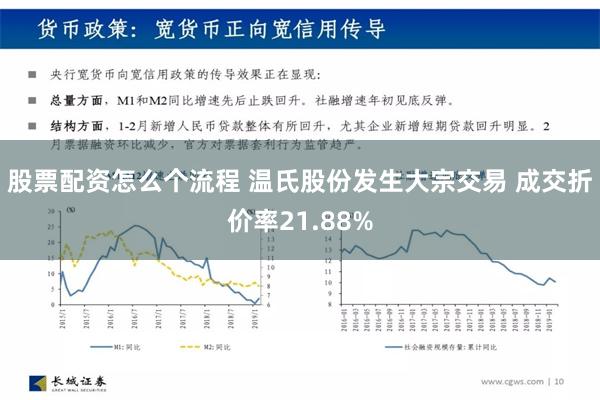 股票配资怎么个流程 温氏股份发生大宗交易 成交折价率21.88%