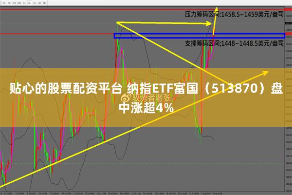 贴心的股票配资平台 纳指ETF富国（513870）盘中涨超4%