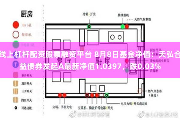 线上杠杆配资股票融资平台 8月8日基金净值：天弘合益债券发起A最新净值1.0397，跌0.03%