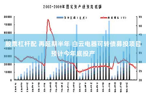 股票杠杆配 再延期半年 白云电器可转债募投项目预计今年底投产