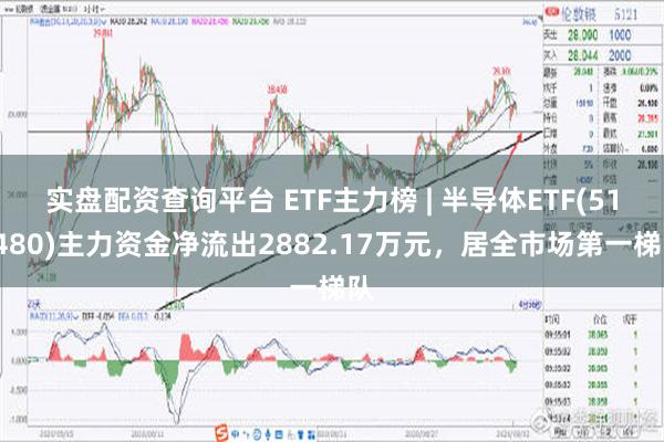 实盘配资查询平台 ETF主力榜 | 半导体ETF(512480)主力资金净流出2882.17万元，居全市场第一梯队