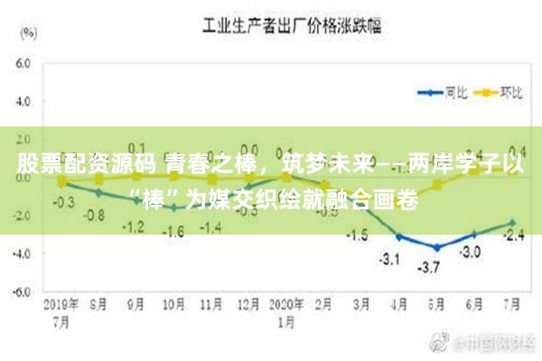 股票配资源码 青春之棒，筑梦未来——两岸学子以“棒”为媒交织绘就融合画卷