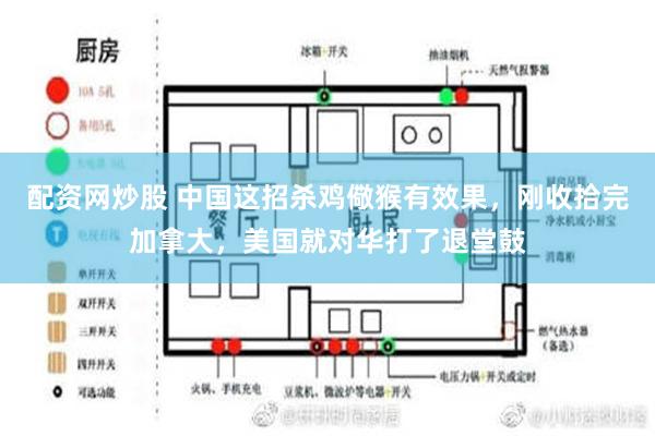 配资网炒股 中国这招杀鸡儆猴有效果，刚收拾完加拿大，美国就对华打了退堂鼓