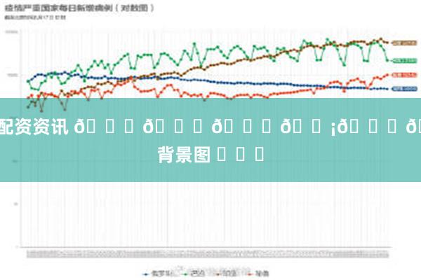 炒股配资资讯 𝐖𝐞𝐂𝐡𝐚𝐭背景图 ​​​