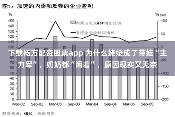 下载杨方配资股票app 为什么姥姥成了带娃“主力军”，奶奶都“闲着”，原因现实又无奈