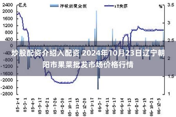 炒股配资介绍入配资 2024年10月23日辽宁朝阳市果菜批发市场价格行情