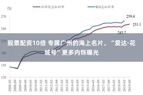 股票配资10倍 专属广州的海上名片，“爱达·花城号”更多内饰曝光