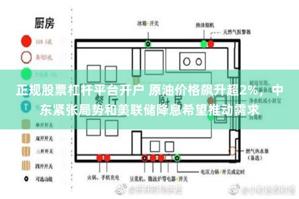 正规股票杠杆平台开户 原油价格飙升超2%，中东紧张局势和美联储降息希望推动需求