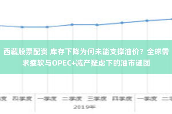 西藏股票配资 库存下降为何未能支撑油价？全球需求疲软与OPEC+减产疑虑下的油市谜团