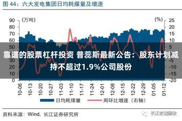 靠谱的股票杠杆投资 普蕊斯最新公告：股东计划减持不超过1.9%公司股份