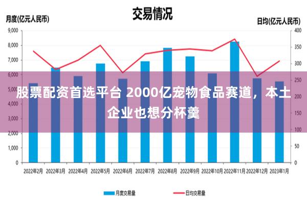 股票配资首选平台 2000亿宠物食品赛道，本土企业也想分杯羹