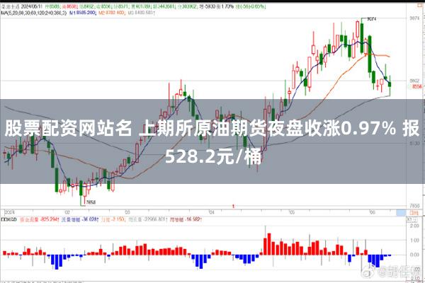 股票配资网站名 上期所原油期货夜盘收涨0.97% 报528.2元/桶