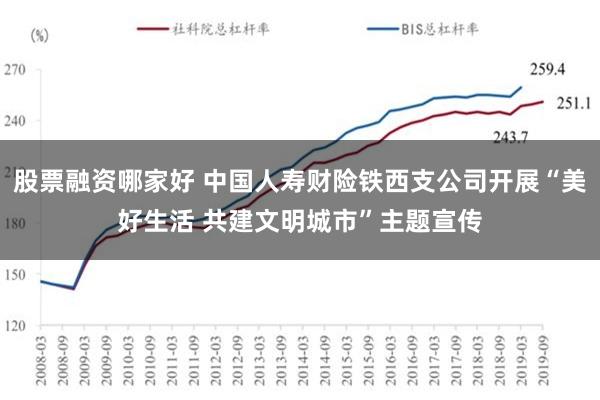 股票融资哪家好 中国人寿财险铁西支公司开展“美好生活 共建文明城市”主题宣传