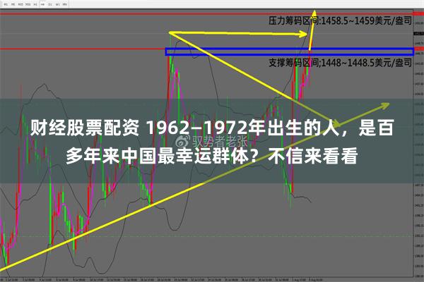 财经股票配资 1962—1972年出生的人，是百多年来中国最幸运群体？不信来看看