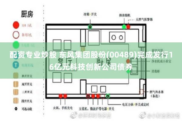 配资专业炒股 东风集团股份(00489)完成发行16亿元科技创新公司债券