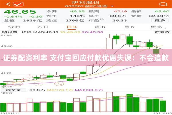 证券配资利率 支付宝回应付款优惠失误：不会追款