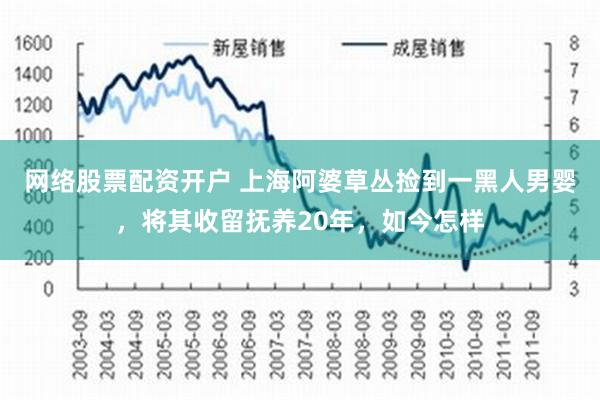 网络股票配资开户 上海阿婆草丛捡到一黑人男婴，将其收留抚养20年，如今怎样